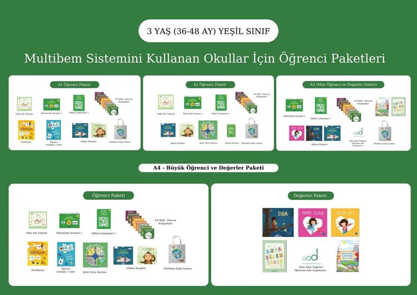Öğrenci paketi