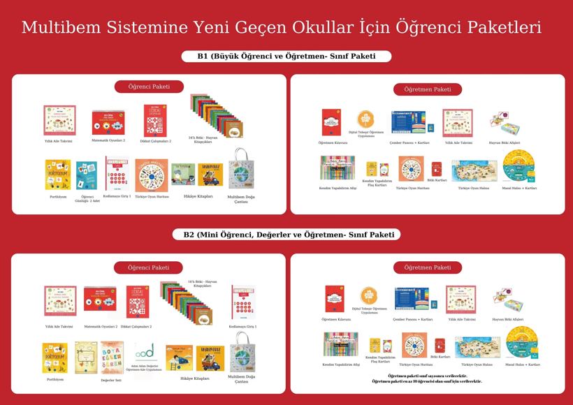 Öğretmen paketi