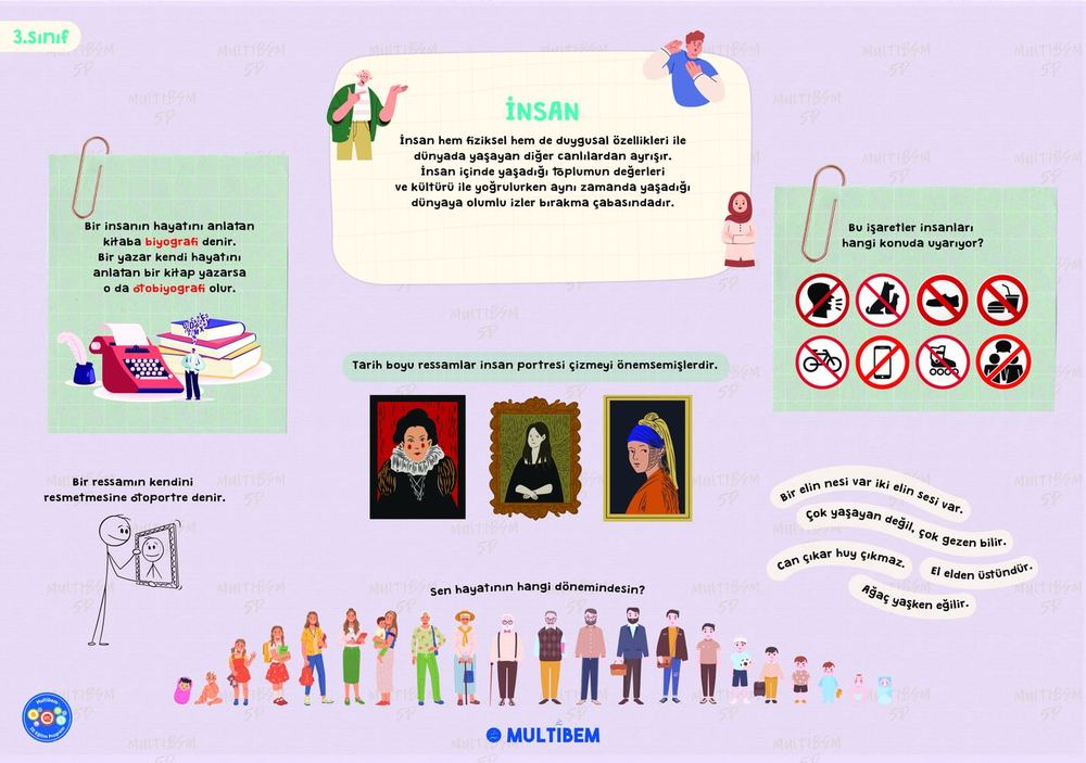 3. Sınıf İnsan Teması